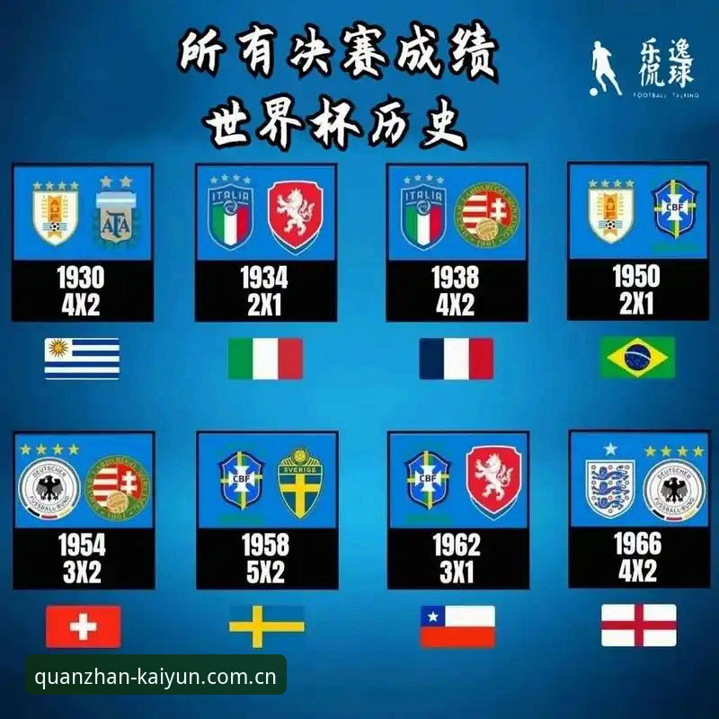 英国警员世界杯安保人数锐减：40人 vs 3人，东道主承担费用成关键