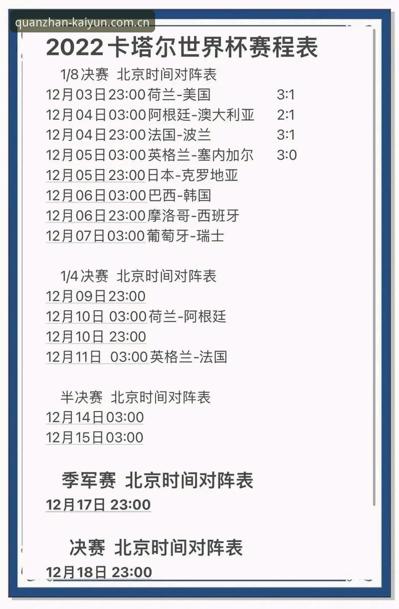 卡拉格炮轰密集赛程：球员身心俱疲，世界杯质量堪忧——云开全站体育深度分析